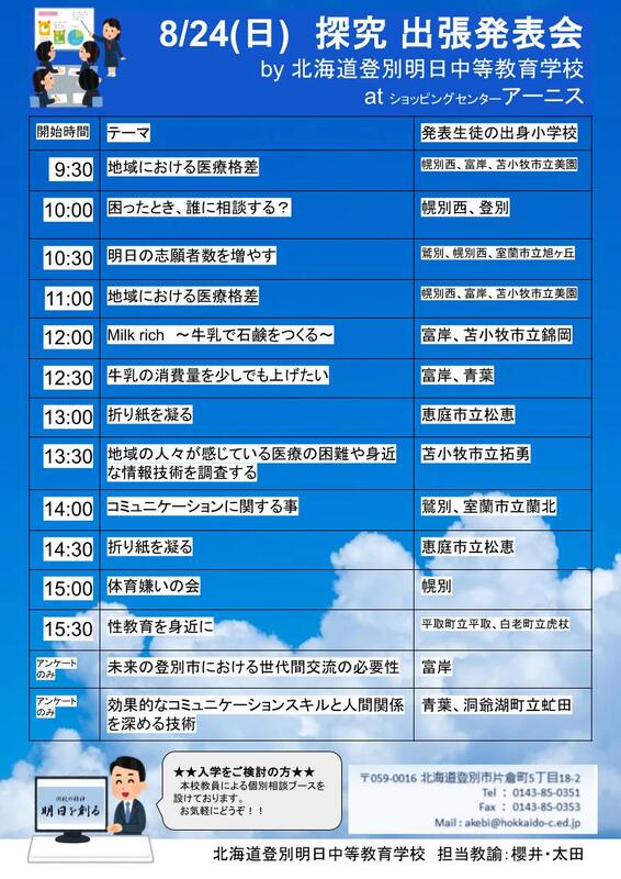 当日のプログラム